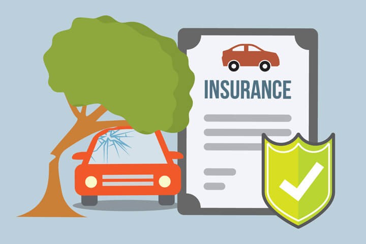 What is a Deductible in car Insurance?